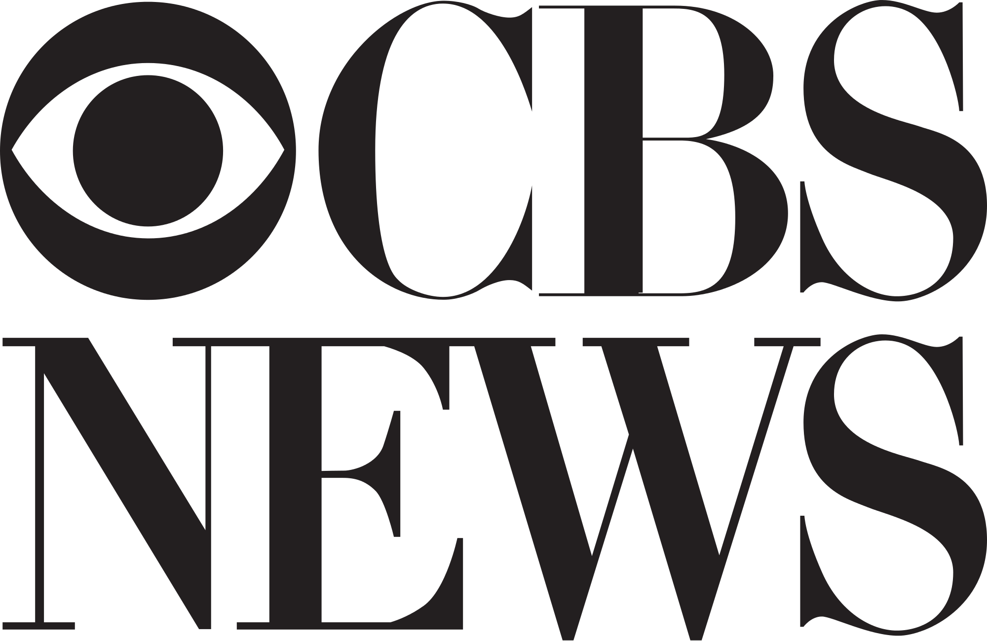 CBS Logo - Google PPC